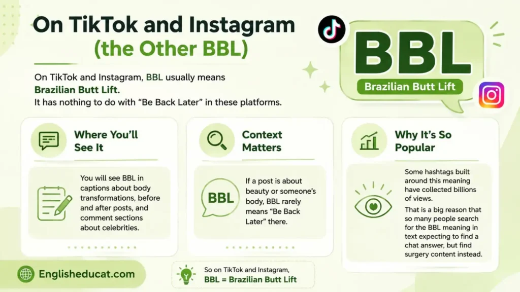BBL Meaning in Text
