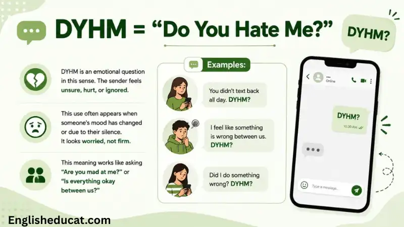 DYHM Meaning in Text