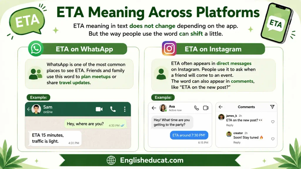 ETA Meaning in Text