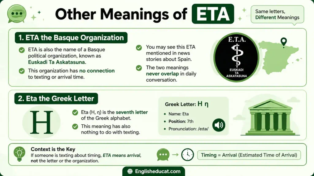 ETA Meaning in Text