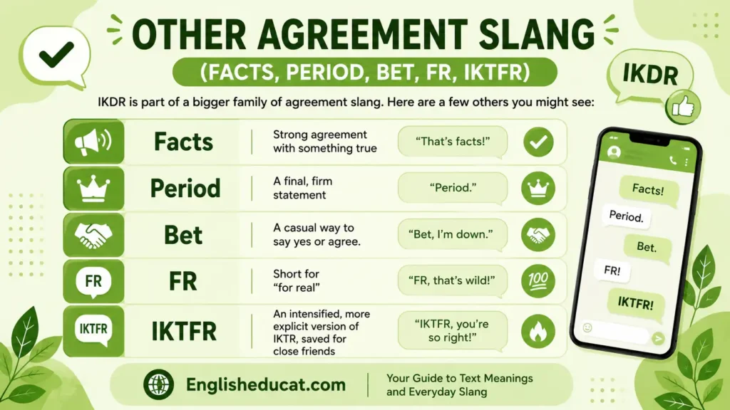 IKDR Meaning in Text