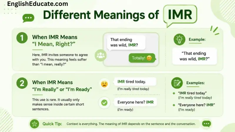 IMR Meaning in Text