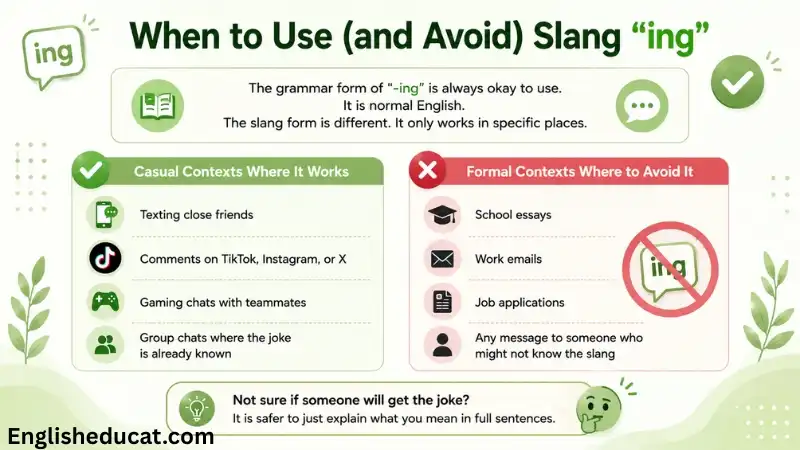 ING Meaning in Text