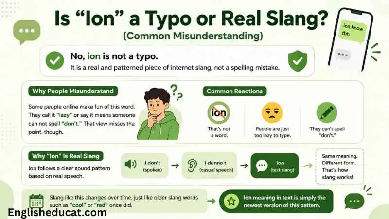 Ion Meaning in Text