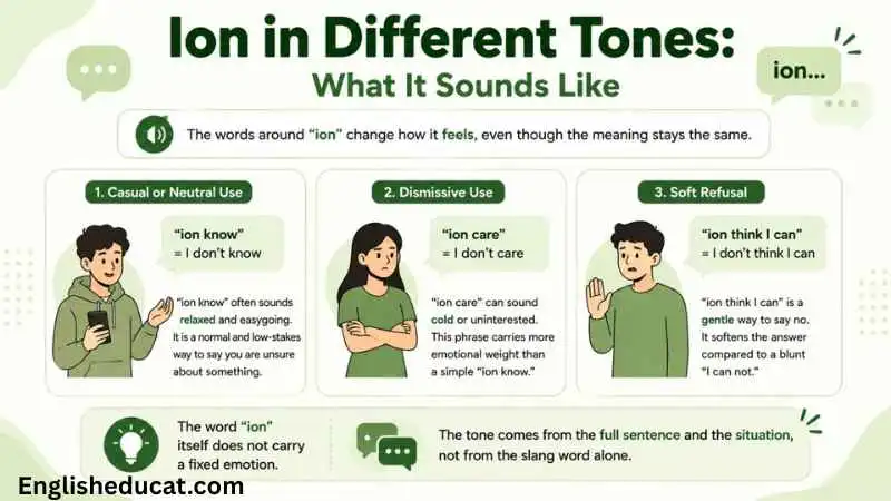 Ion Meaning in Text