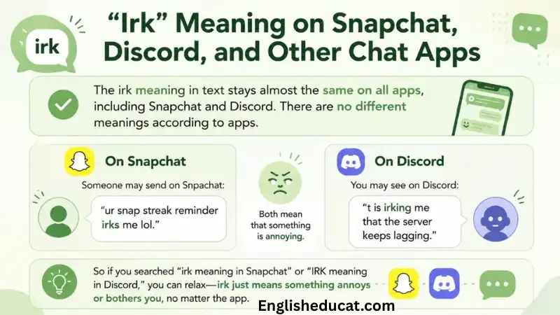 Irk Meaning in Text