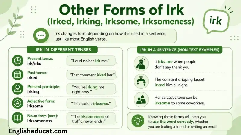 Irk Meaning in Text