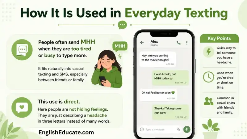 MHH Meaning in Text