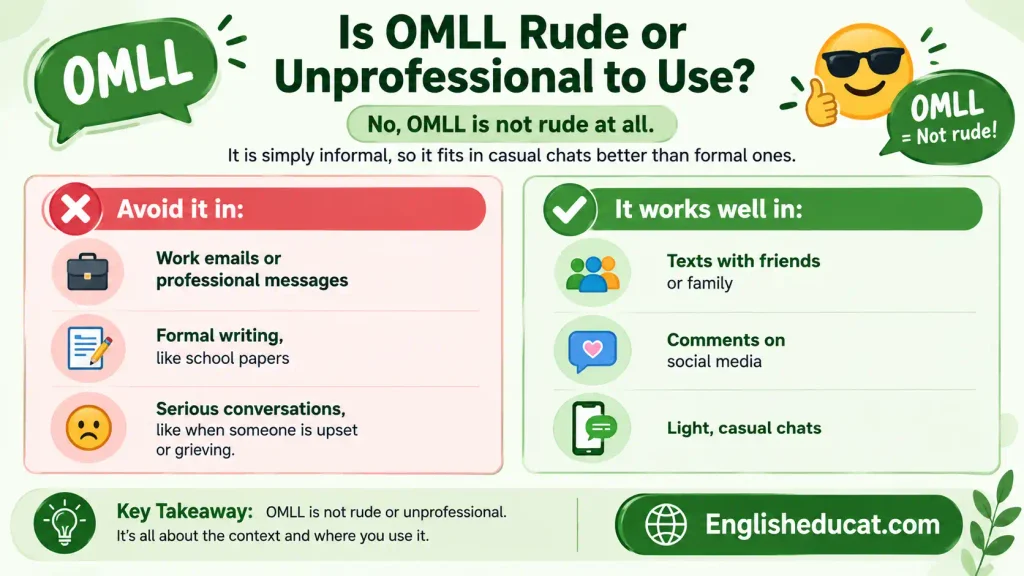 OMLL Meaning in Text