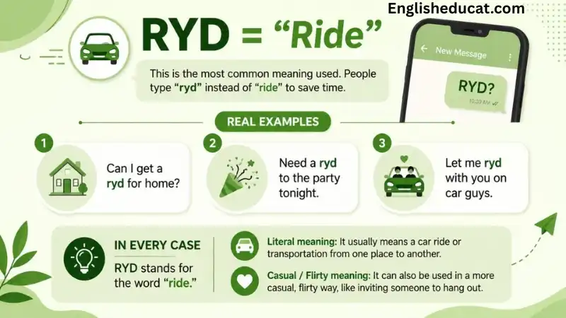 RYD Meaning in Text