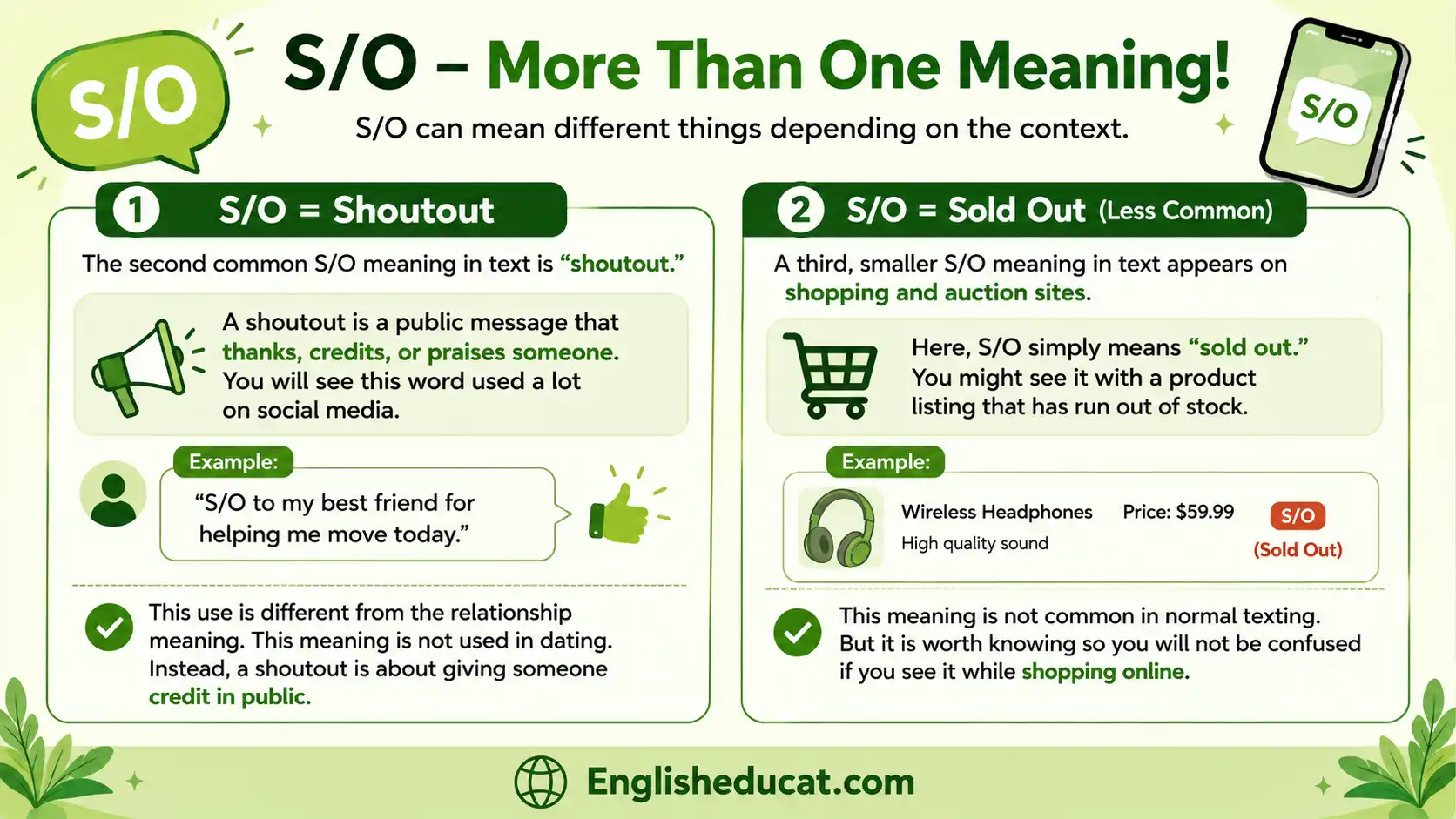 S/O Meaning in Text