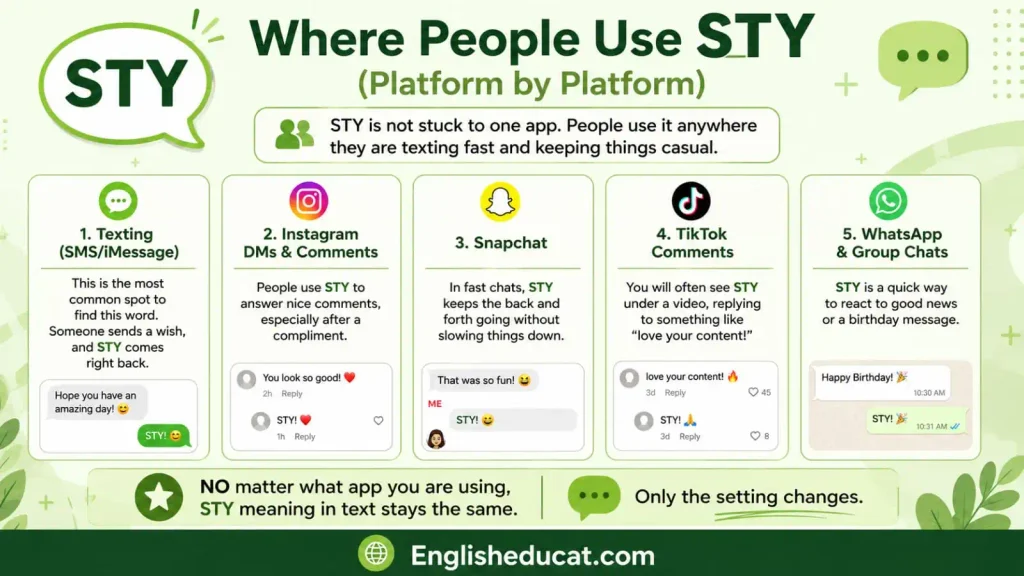 STY Meaning in Text