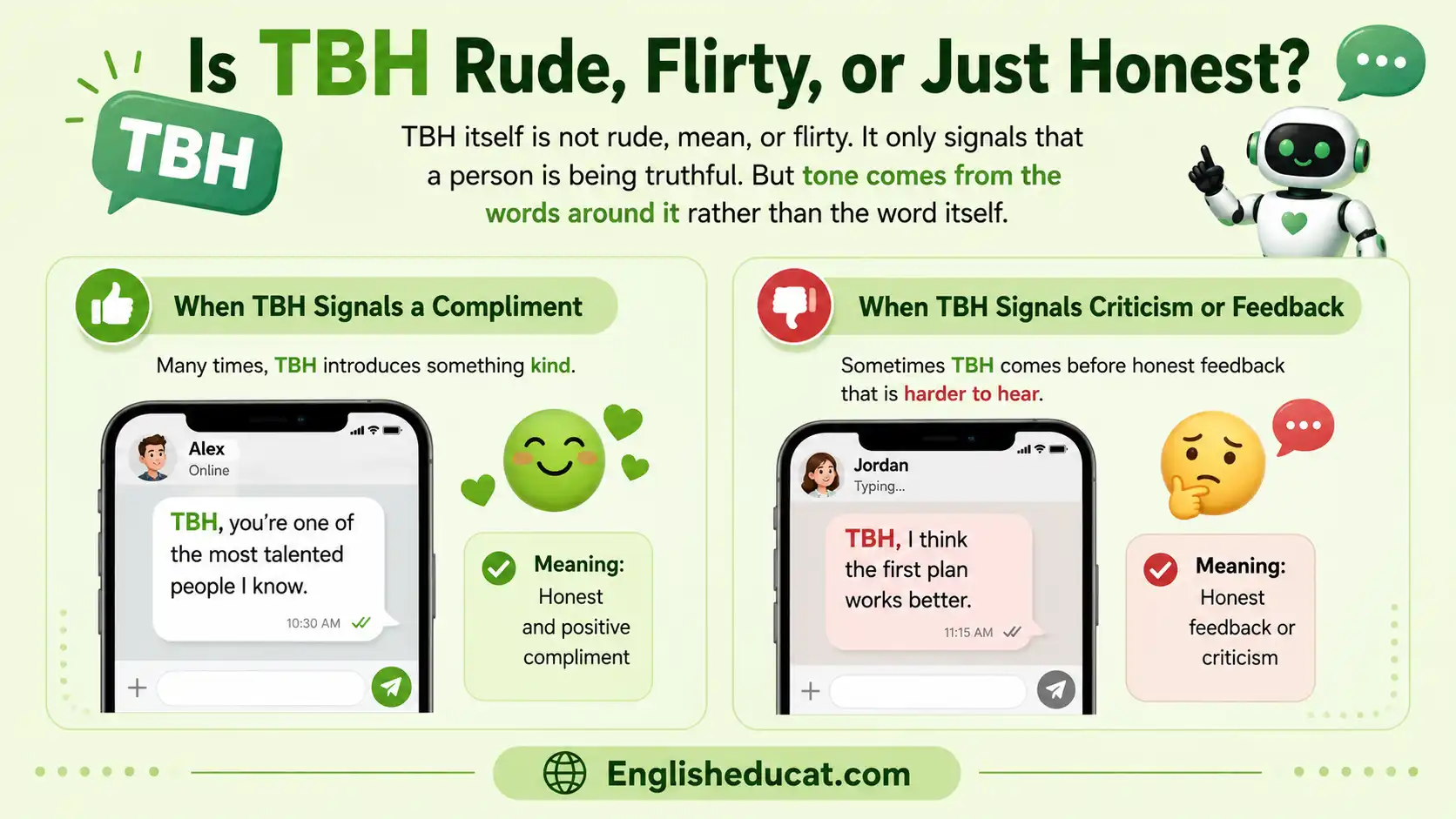 TBH Meaning in Text