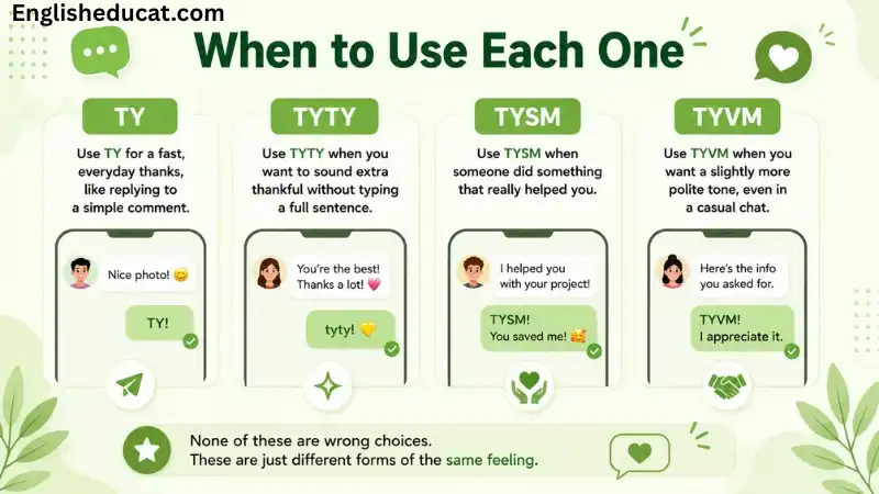 TYTY Meaning in Text