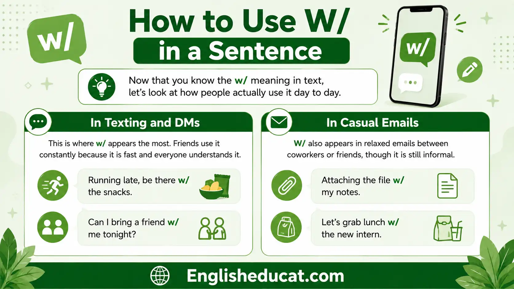 W/ Meaning in Text