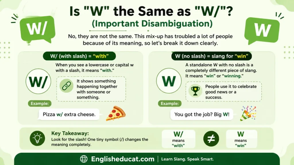 W/ Meaning in Text