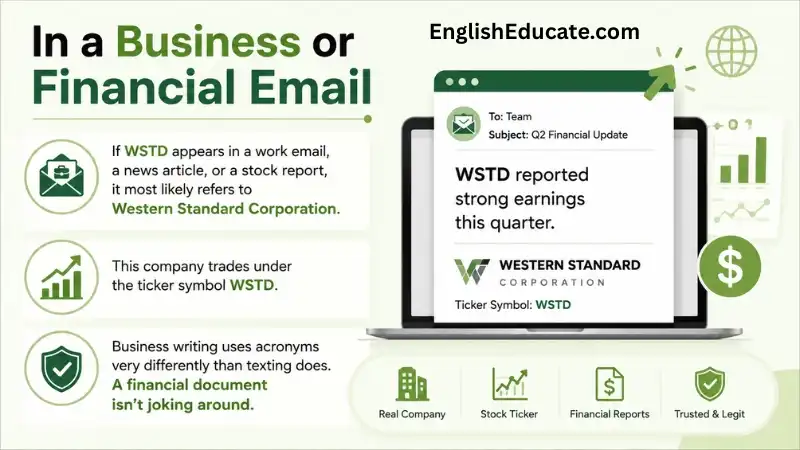 WSTD Meaning in Text