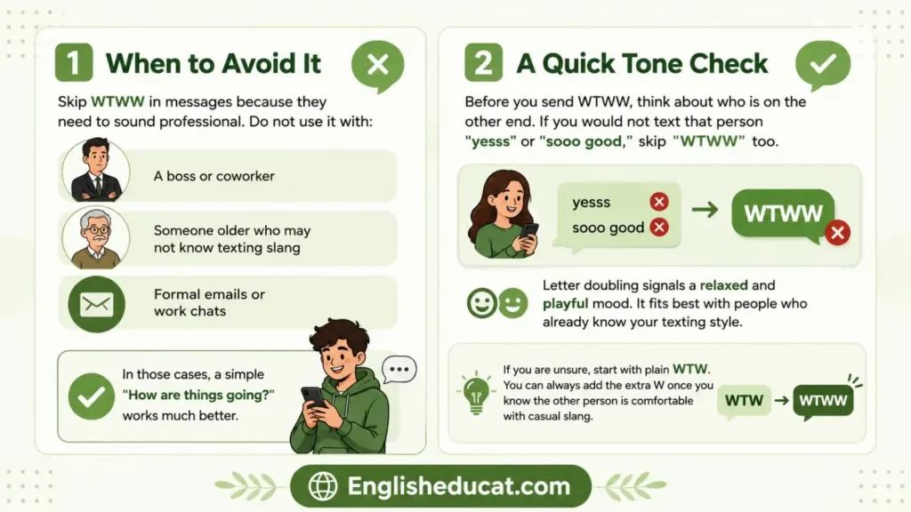WTWW Meaning in Text