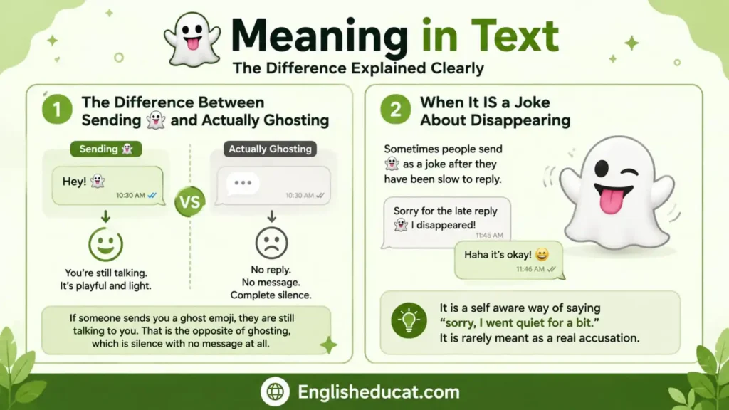 👻 Meaning in Text