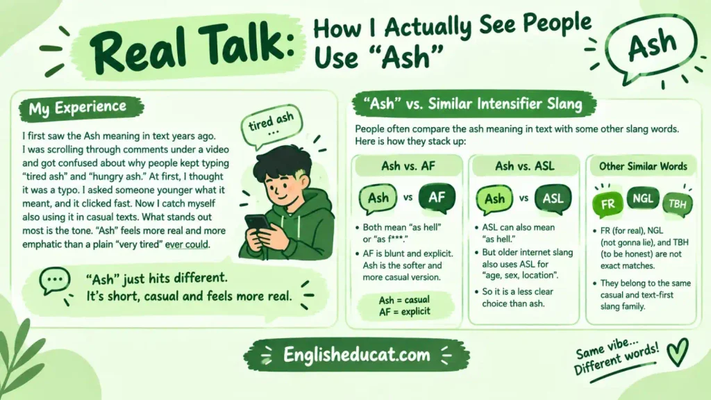 Ash Meaning in Text