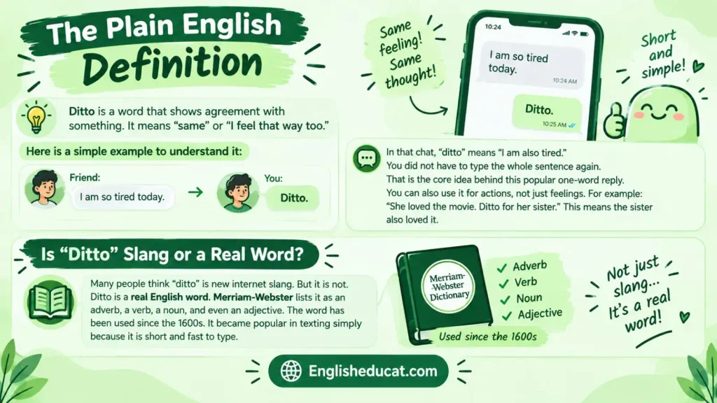 Ditto Meaning in Text
