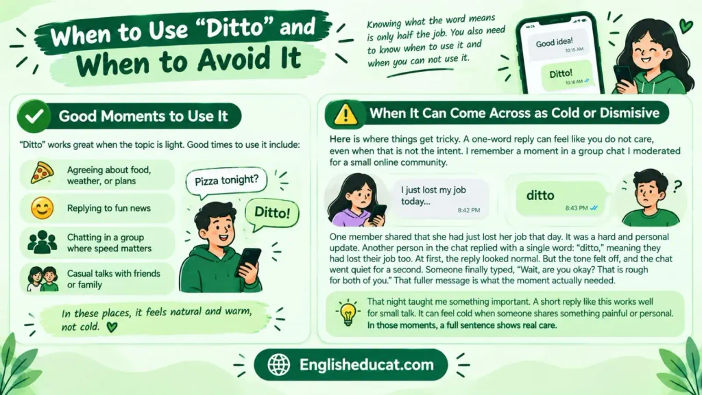 Ditto Meaning in Text