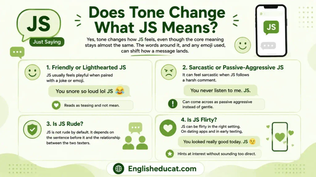 JS Meaning in Text