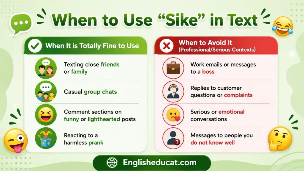 Sike Meaning in Text