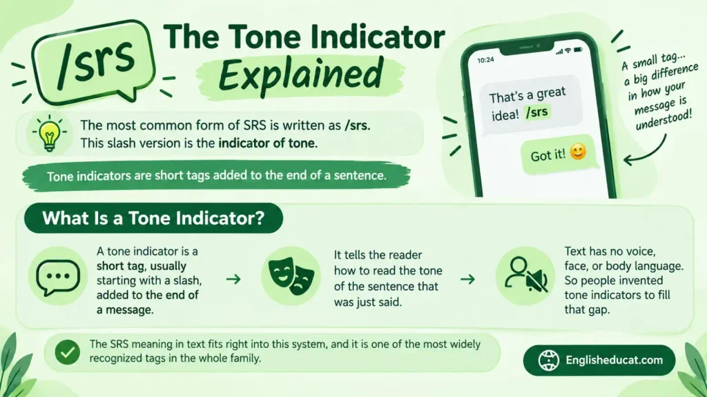 SRS Meaning in Text