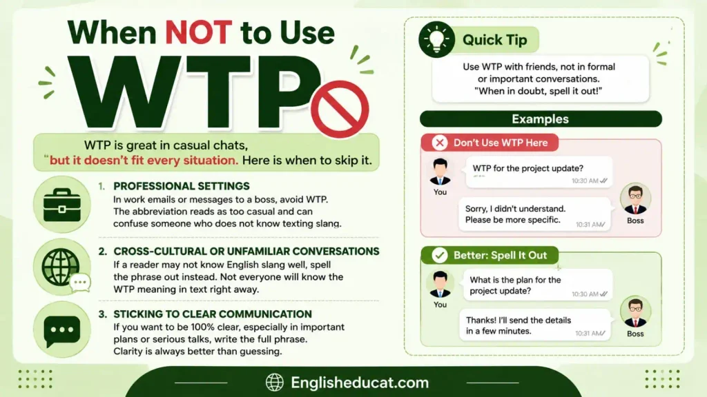 WTP Meaning in Text