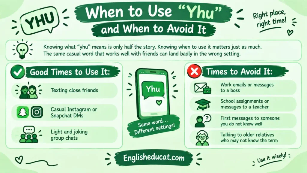 YHU Meaning in Text