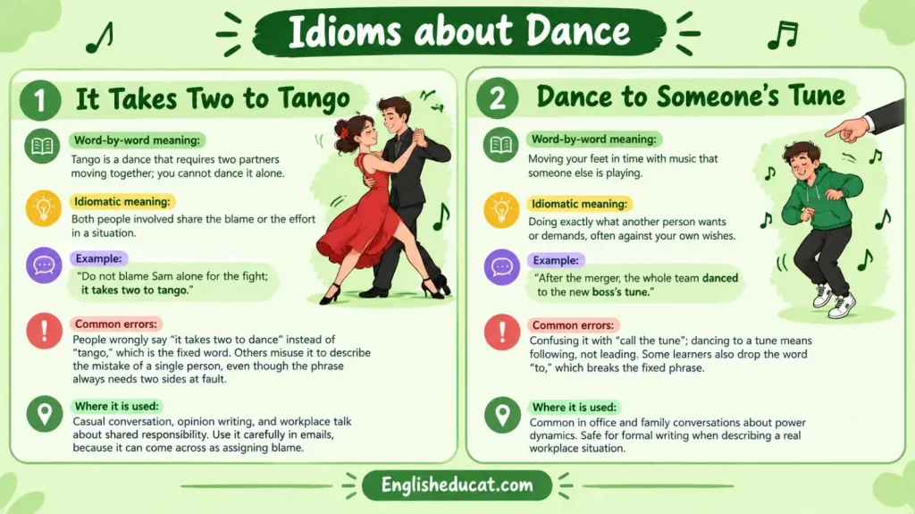 Idioms About Dance