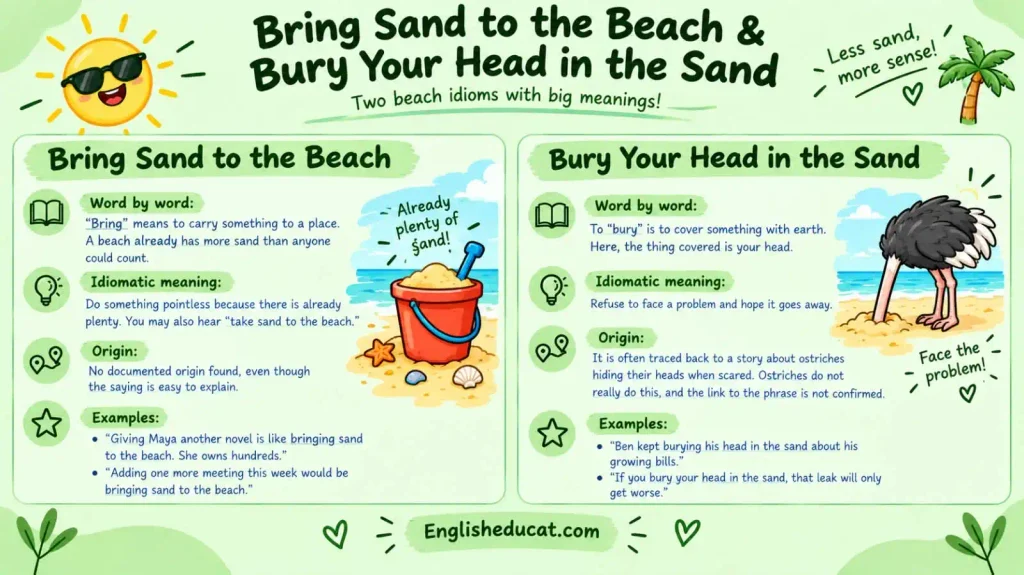 Idioms for Beach