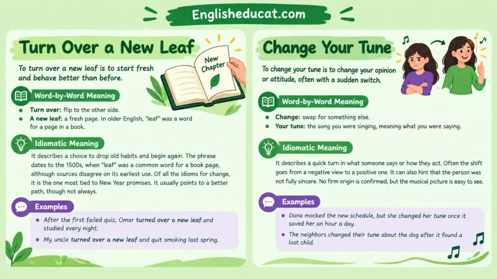 Idioms for Change