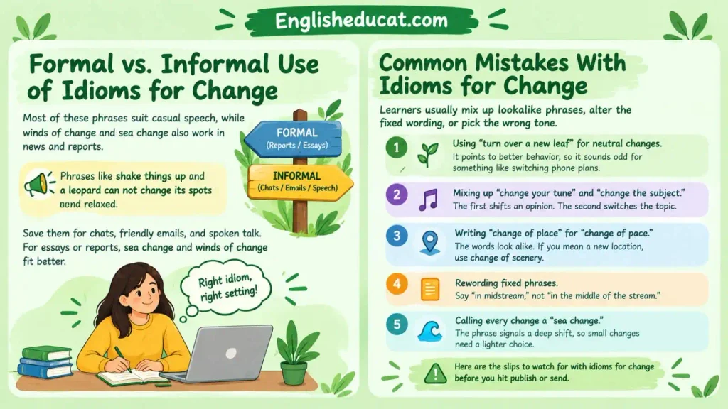 Idioms for Change