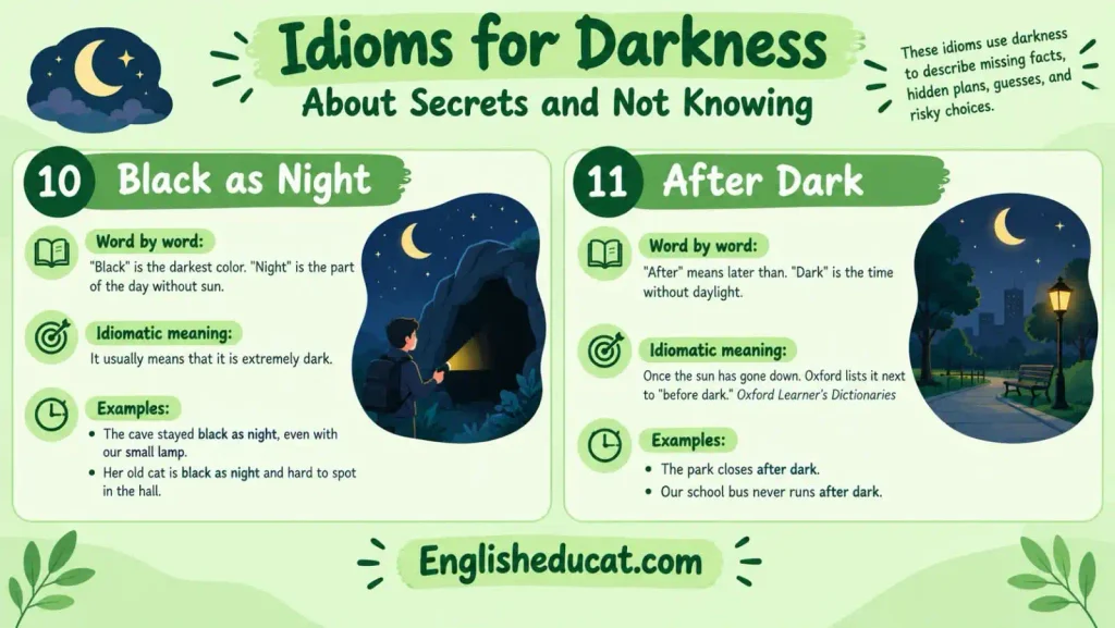 Idioms for Darkness