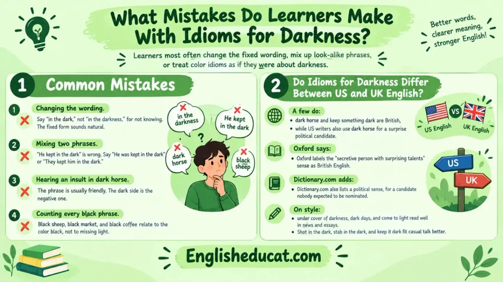 Idioms for Darkness