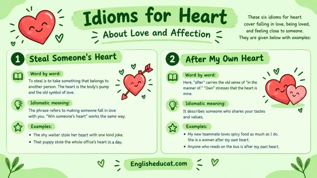 Idioms for Heart