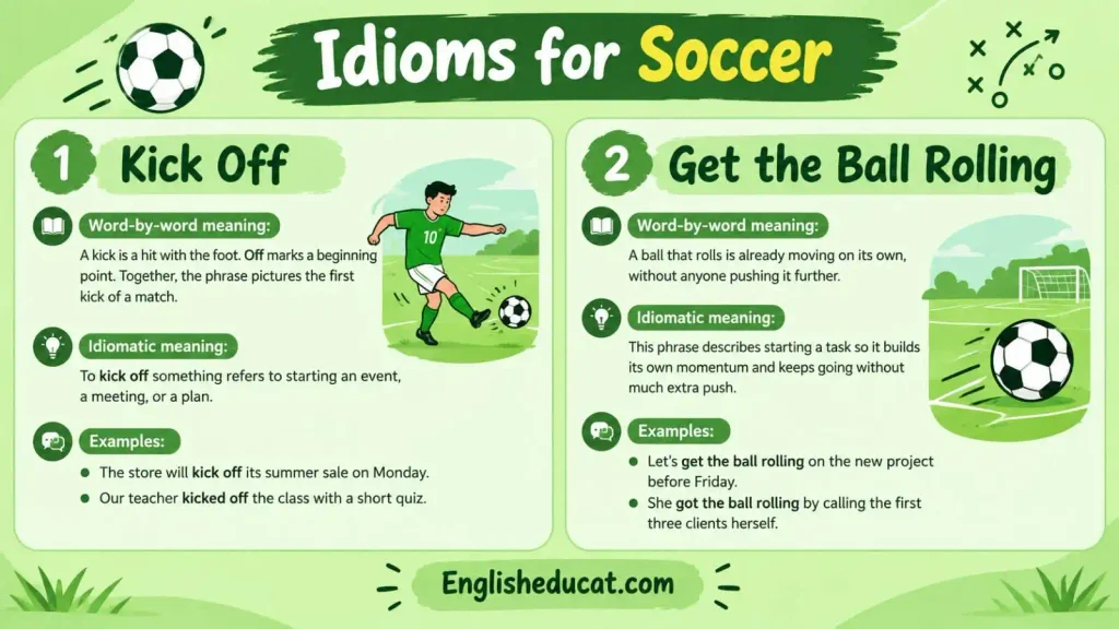 Idioms For Soccer