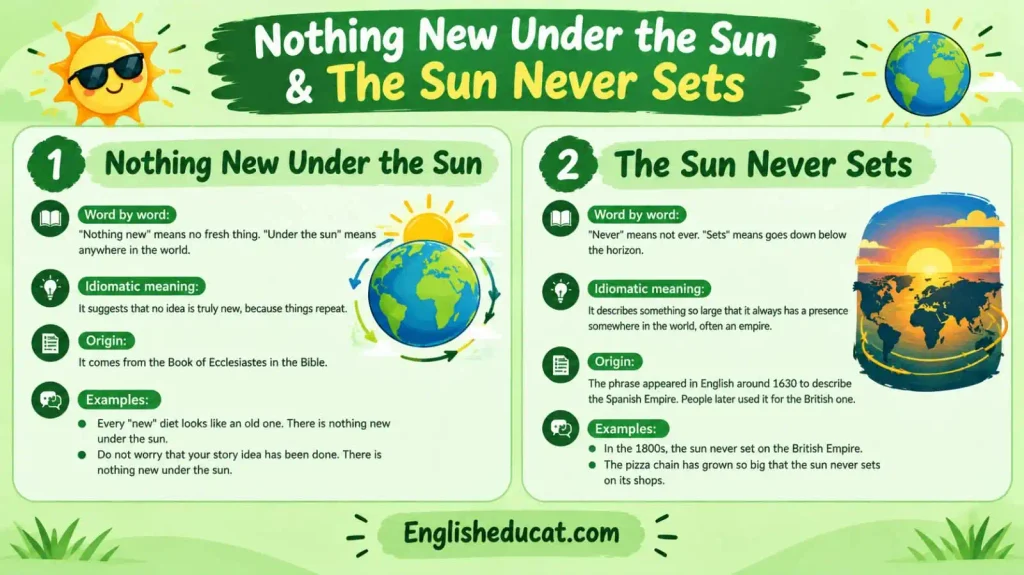 Idioms About Sun