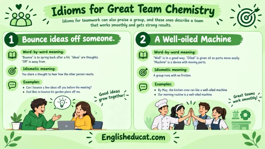 Idioms for Teamwork 